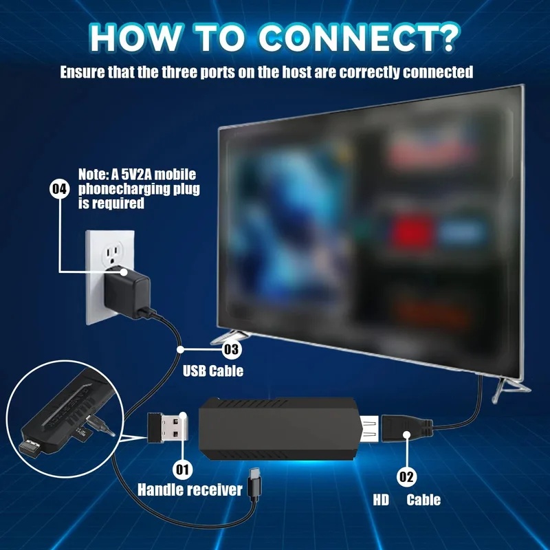 Stick de Jogos de TV X2Pro 4K  - Retro Gaming X2 Pro avaliação e preço