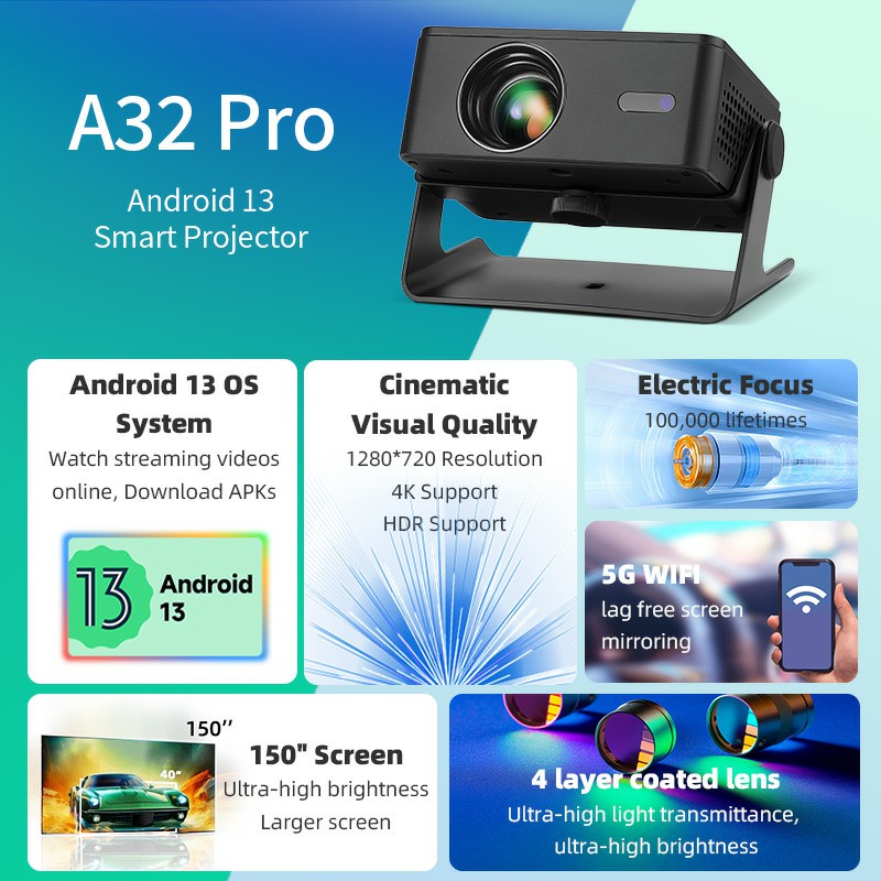Ain a32 pro android 13 projeto - Retro Gaming Projector avaliação e preço