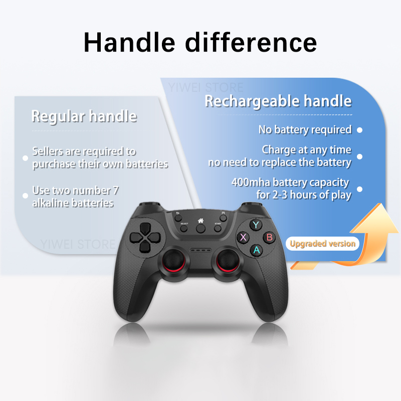 Novo X2 Ultra Game Stick 4K 64 - Retro Gaming X2 avaliação e preço