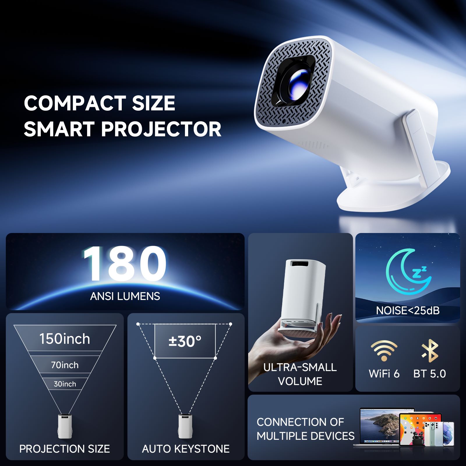 P30 PRO Mini Projetor Intelige - Retro Gaming Projector avaliação e preço