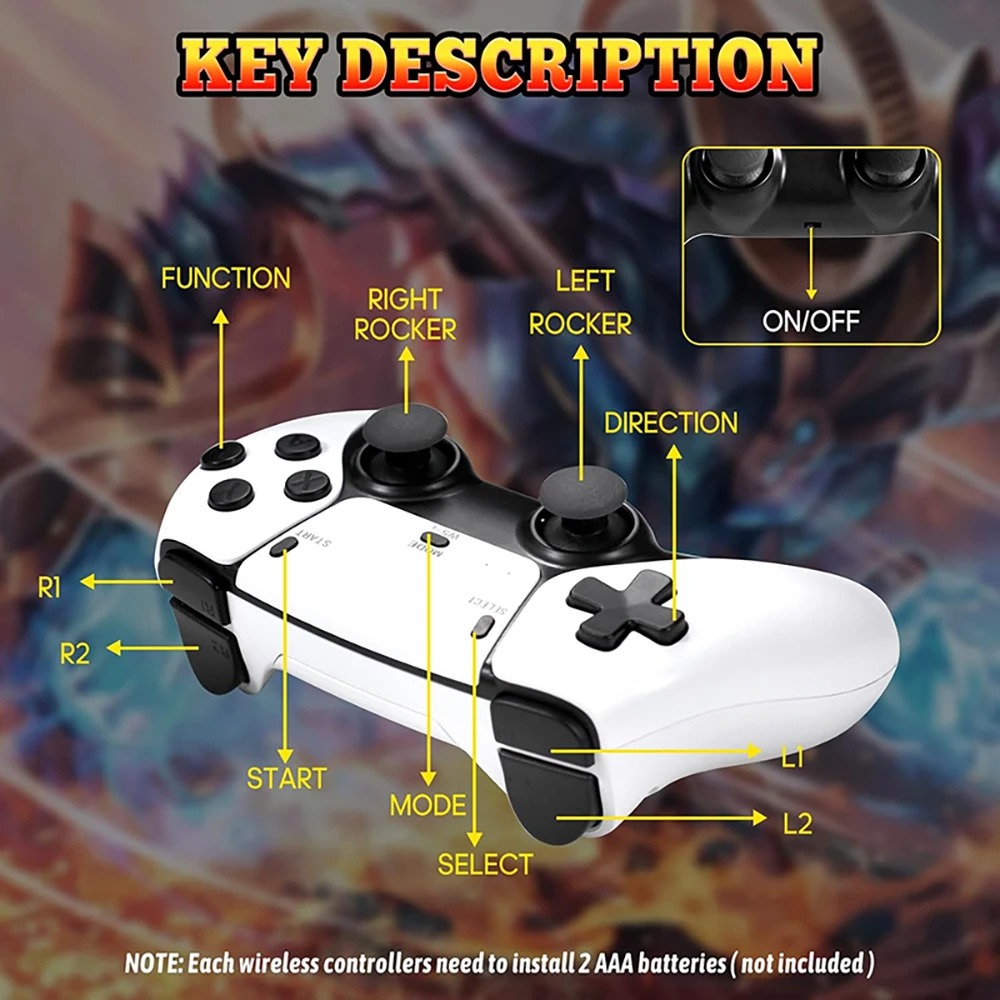 M15 Ultra Retro Game Stick 64G - Retro Gaming Kiosk avaliação e preço